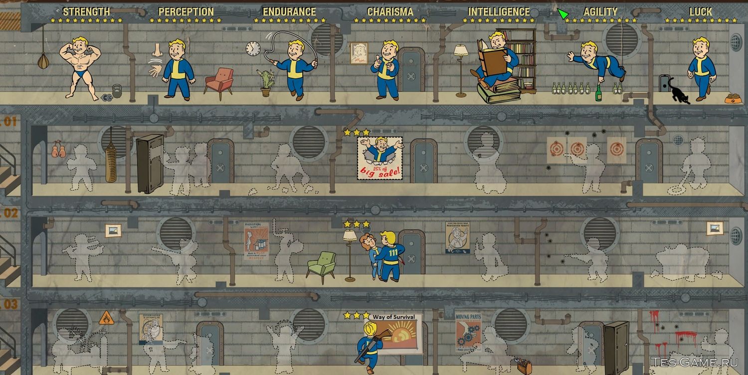Fallout 4 special таблица фото 28